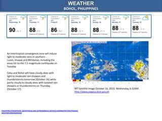 Tomorrow's Weather in Bohol .